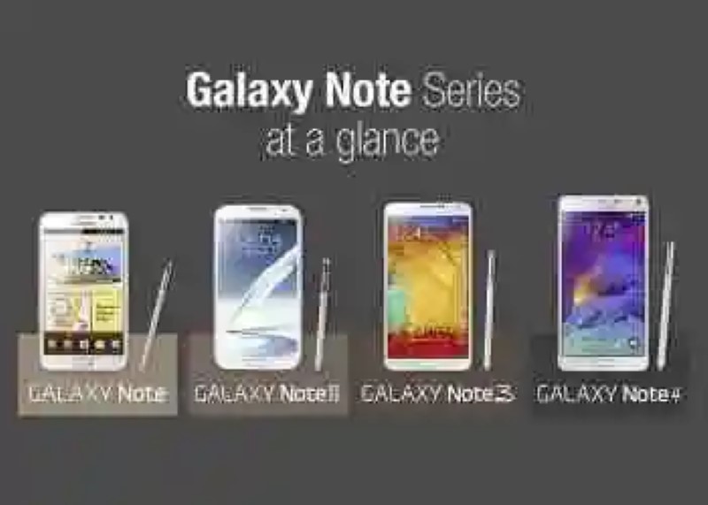 L&#8217;histoire de la Galaxy Note en pleine gamme infographie