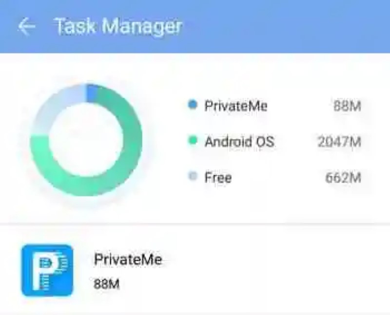 Better that no one will see it: it creates a private space in your Android device to save photos, videos, or apps with PrivateMe