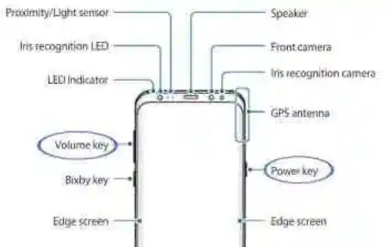 How to make screenshots on the Samsung Galaxy S8