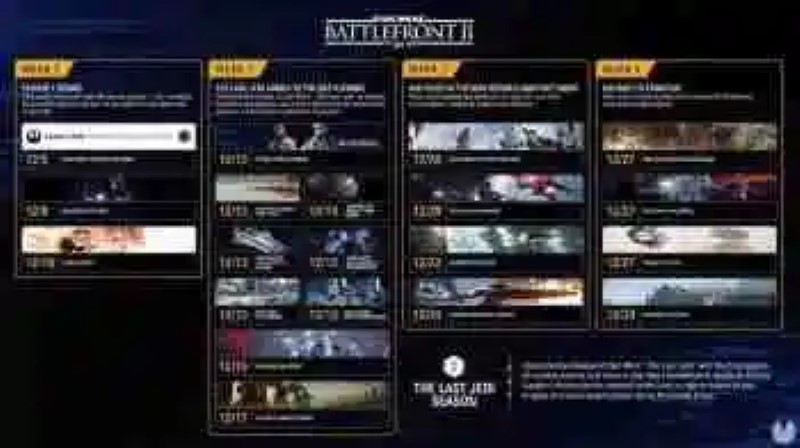 Battlefront II reduces by 75% the price of the heroes after complaints