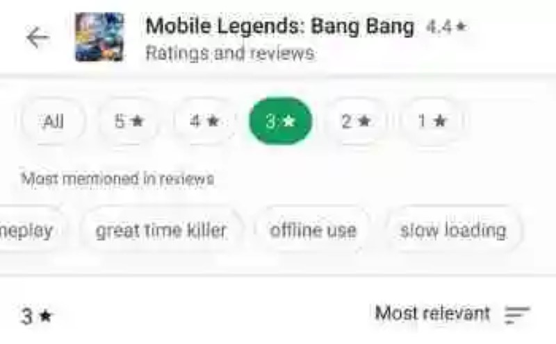 Google Play Store renews the section of assessments and opinions: you can filter by rating
