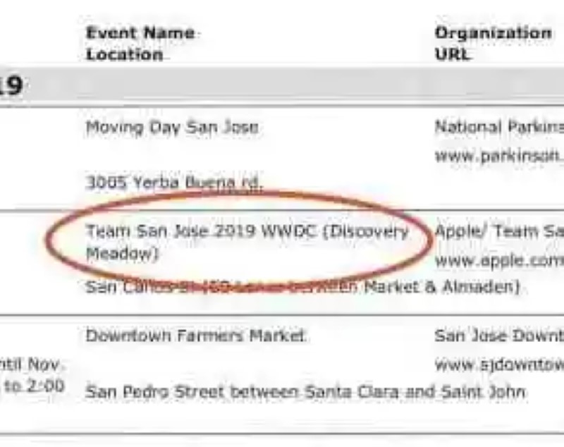 WWDC 2019 will be held in San Jose between 3 and 7 June