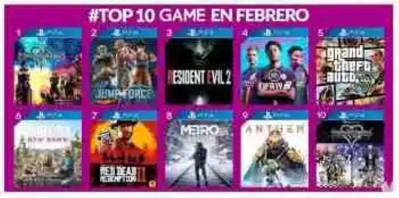 These have been the games top-selling GAME in February of 2019