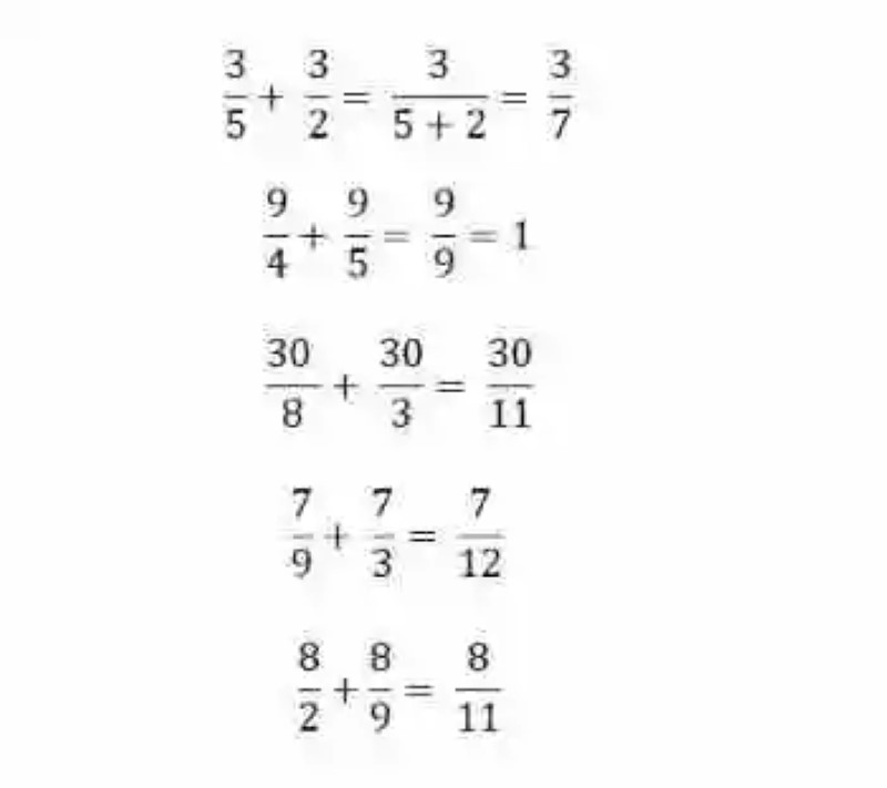 Examples of sum of fractions with equal numerator
