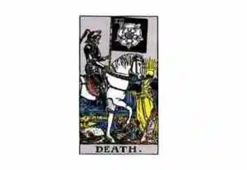 Death Card Tarot Meaning: Kabbalah