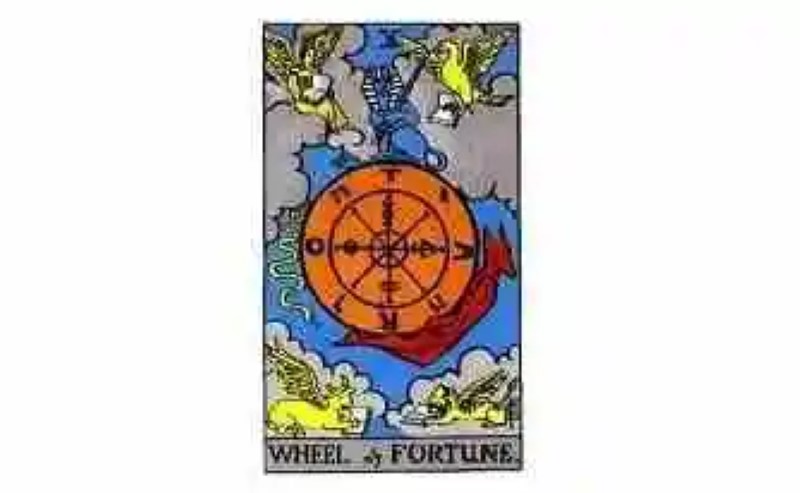 The Wheel of Fortune Tarot Card’s Meaning: Kabbalah