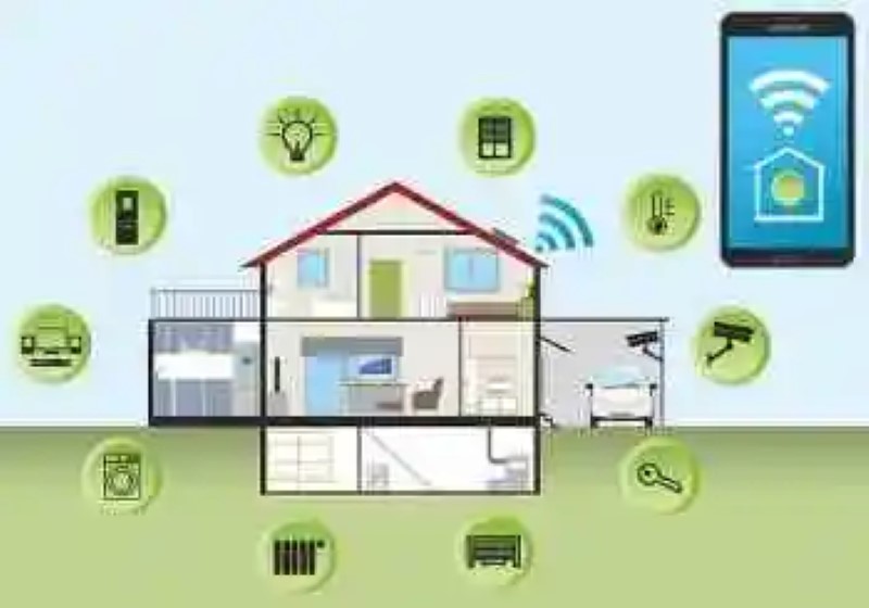 What Is Smart Home Automation & It’s Benefits