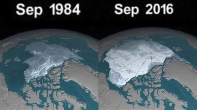 The true story of global warming